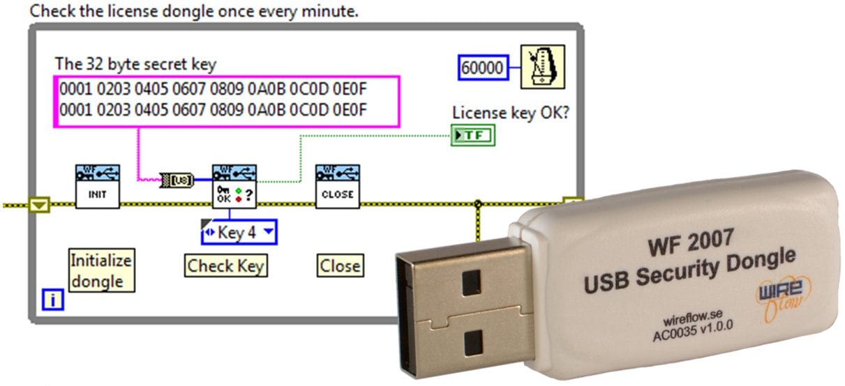 WF 2008 USB Security Dongle for LabVIEW WireFlow