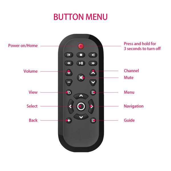 Remote Control for Xbox One, One S, One X, Series S , Series X Wirelab