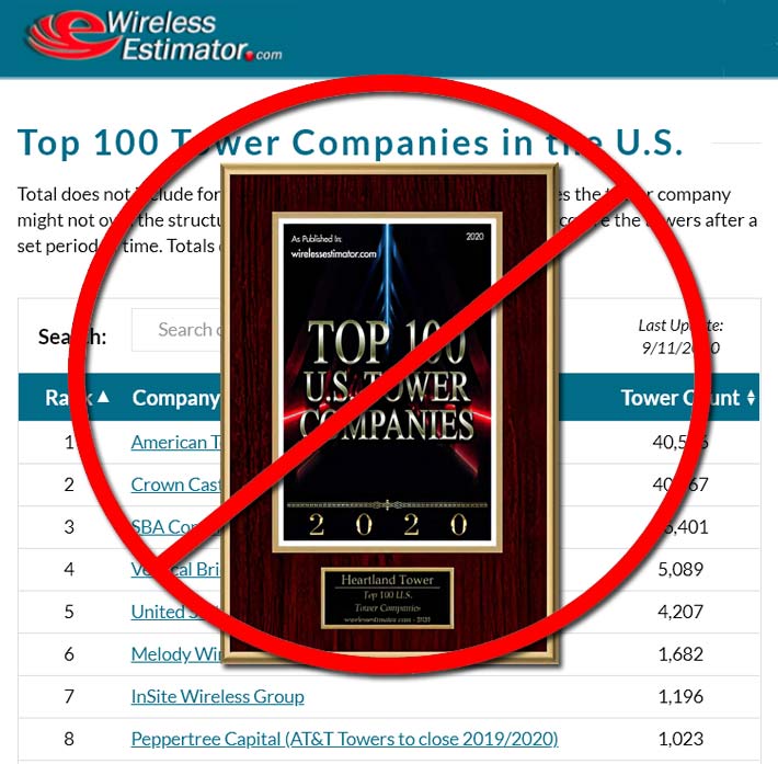 Top 100 US Tower Companies List Wireless Estimator