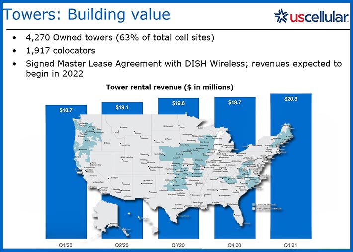 U.S. Cellular says it has a leg up on its competitors as it details