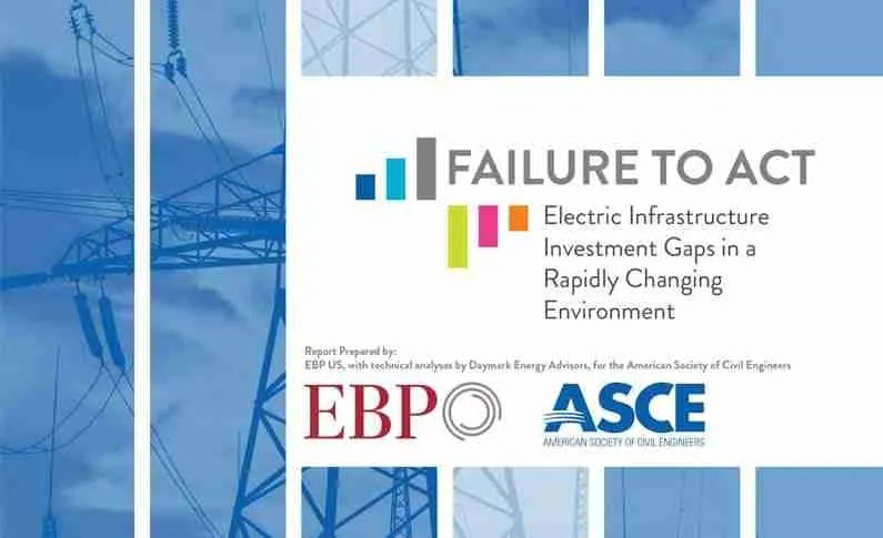 Failure to Act Electric Infrastructure Investment Gaps in a Rapidly