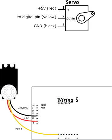 ServoProcessing \ Learning \ Wiring