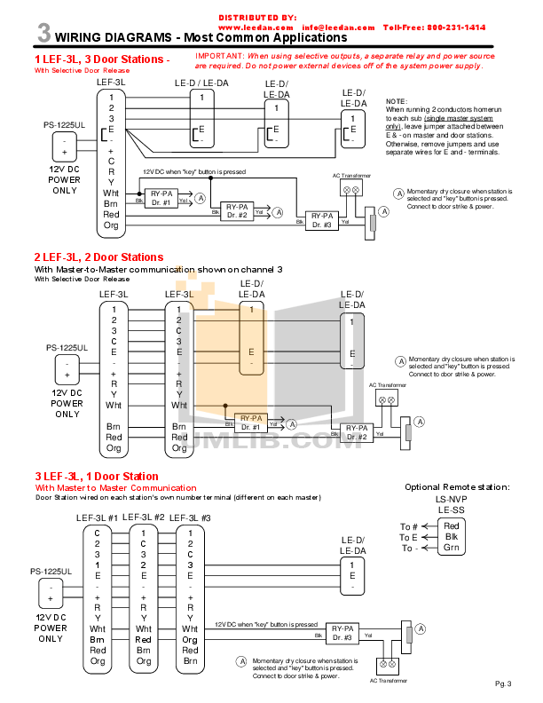 Fluorometer Block Diagram
