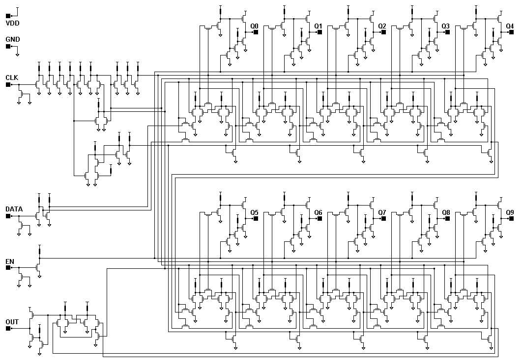 The Ultimate Guide to Understanding Processor Schematics