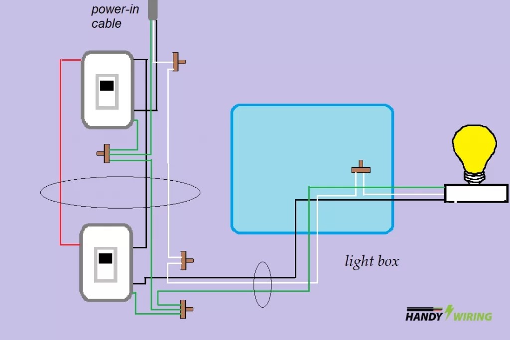 4 Easy Ways to Wire a 3-Way Switch with Diagram & Details
