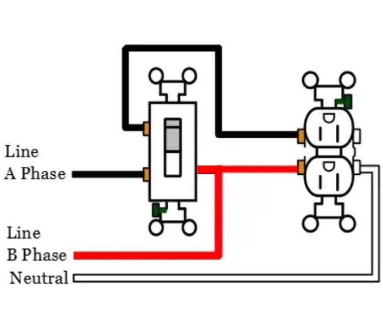Does The Red Wire Connect to Black or White? [Where to Connect the Red