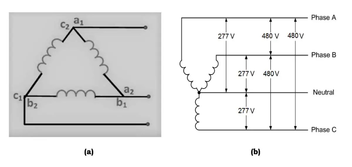 480v 3 Phase To 240v Single Phase Transformer Guide] Wiring