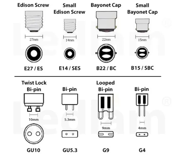 Light Bulb Bases Guide to Choosing the Appropriate Light Bulb Base Wiring Solver