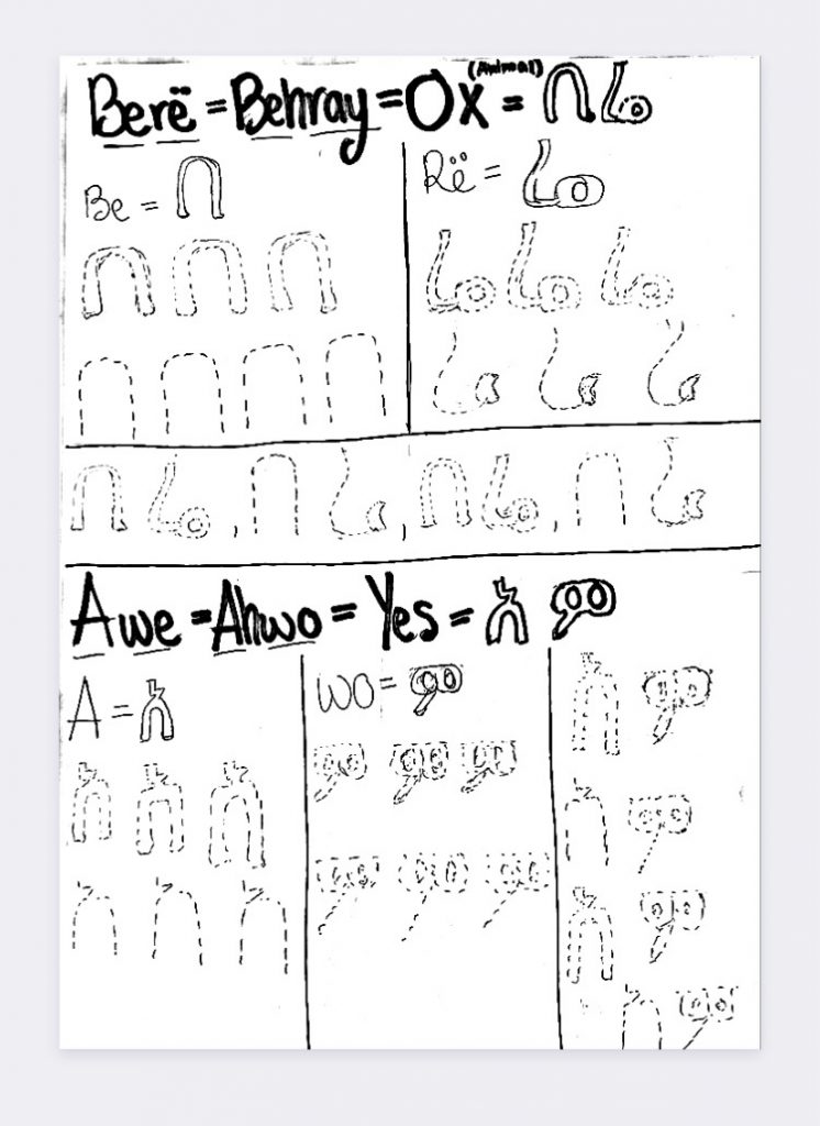 Practicing the Amharic Alphabet Resources for SelfInstructional