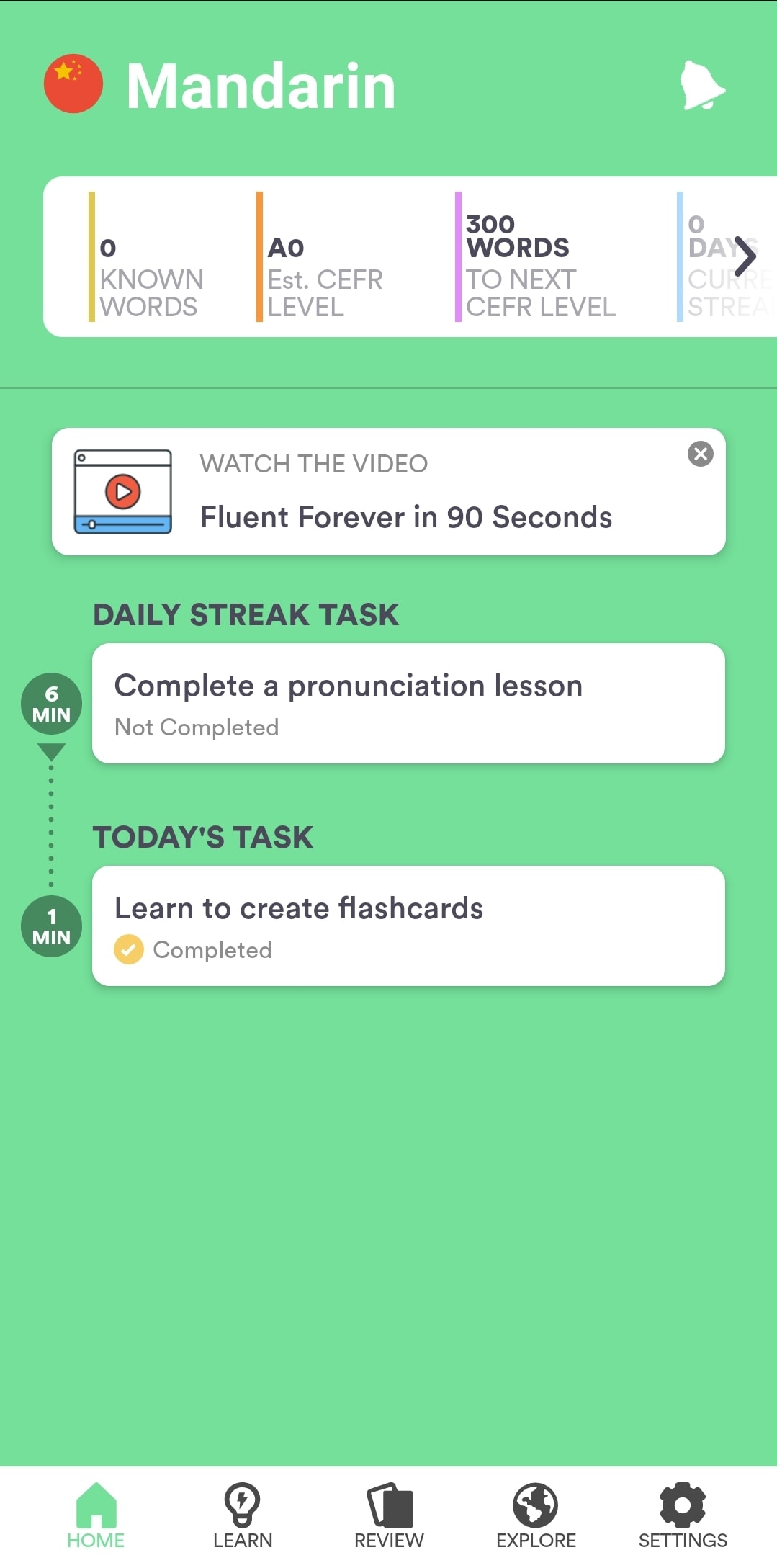 Fluent Forever Review Is It The TOP App For Learning Languages?