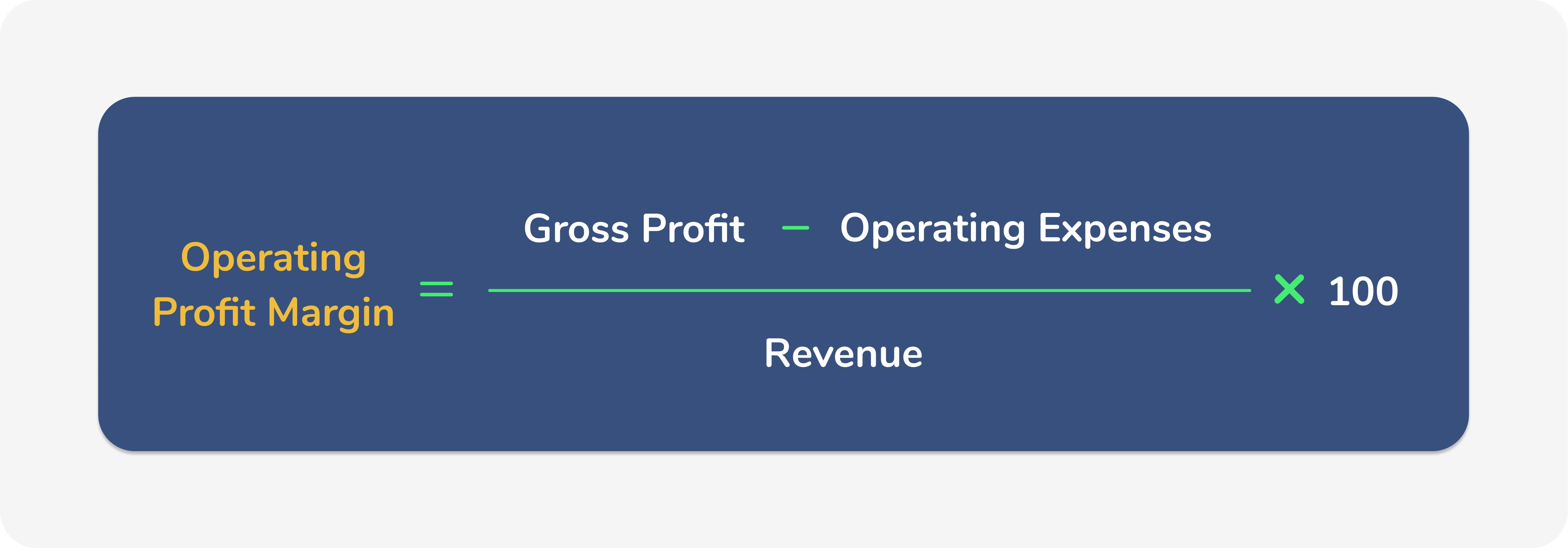 Operating Profit Margin Definition, Formula and Calculation Wise