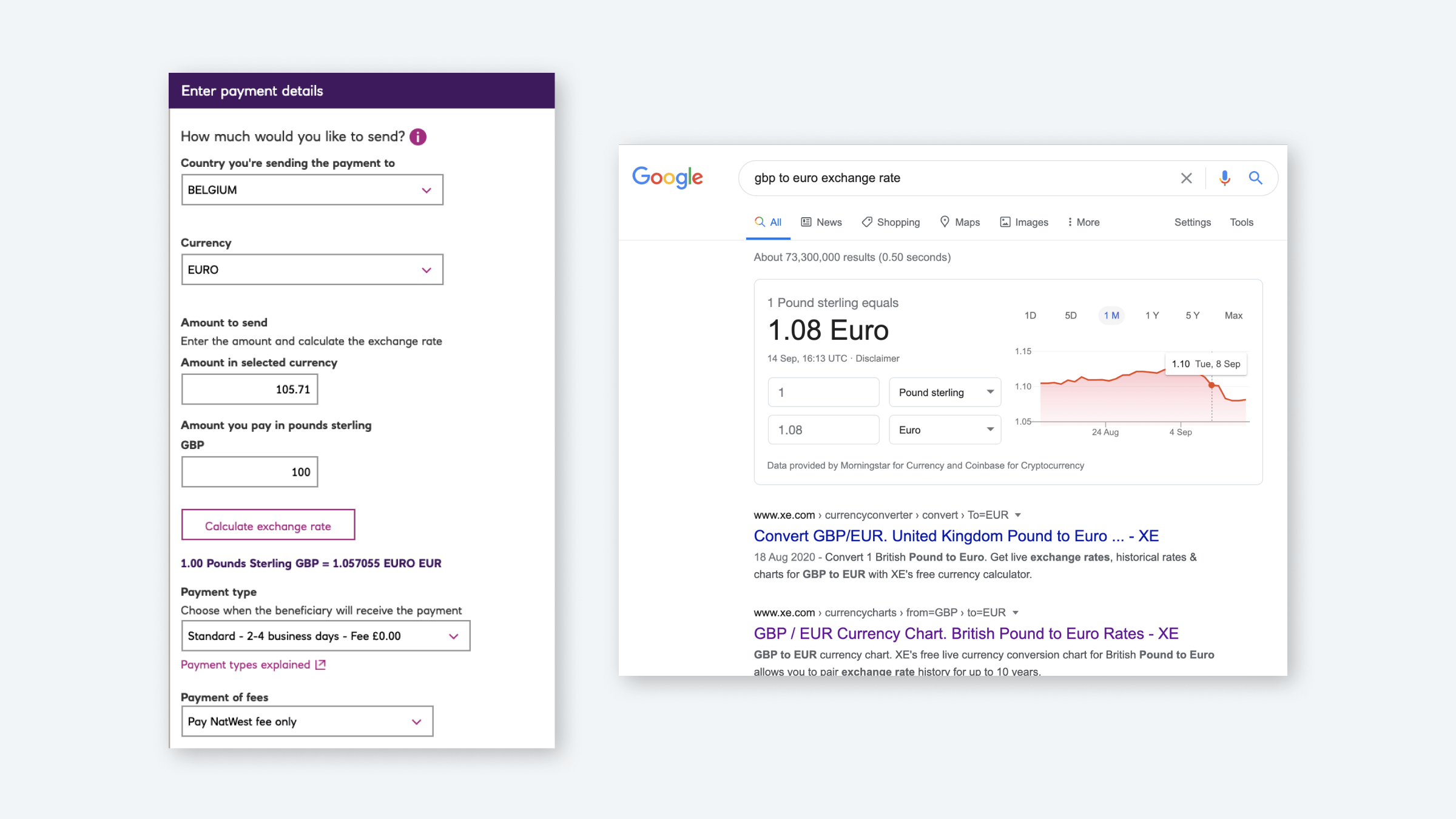 CBPR2 Natwest hides fees and increased them during the pandemic
