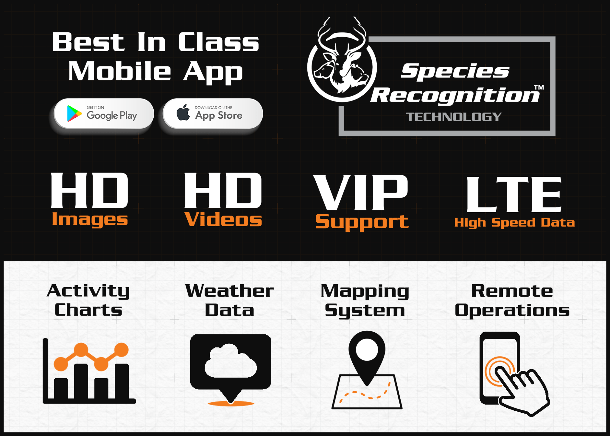 HuntControl-Subscription - Wise Eye Data Cam