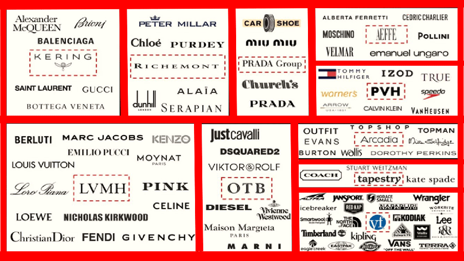 The Luxury Business Model of LVMH WiseLancer