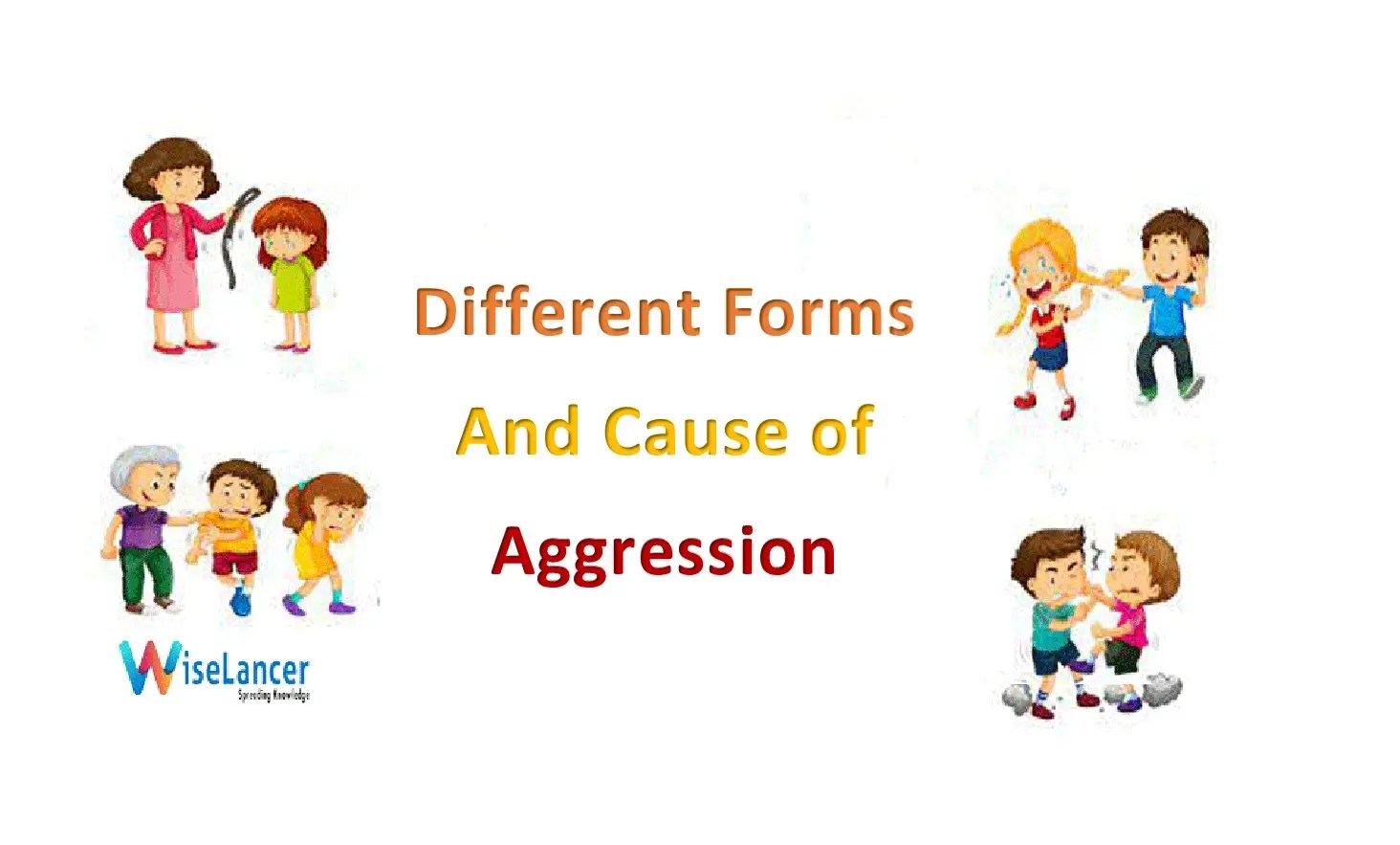 Different Forms And Cause of Aggression, Social Learning & Media WiseLancer