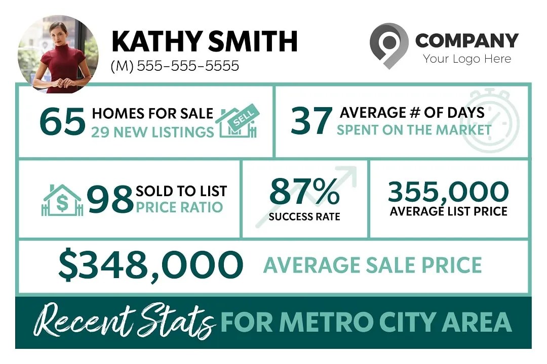 Market Update Postcard Templates by Wise Pelican