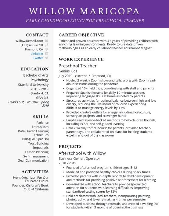 Kindergarten Teacher Job Description Skills and Requirements