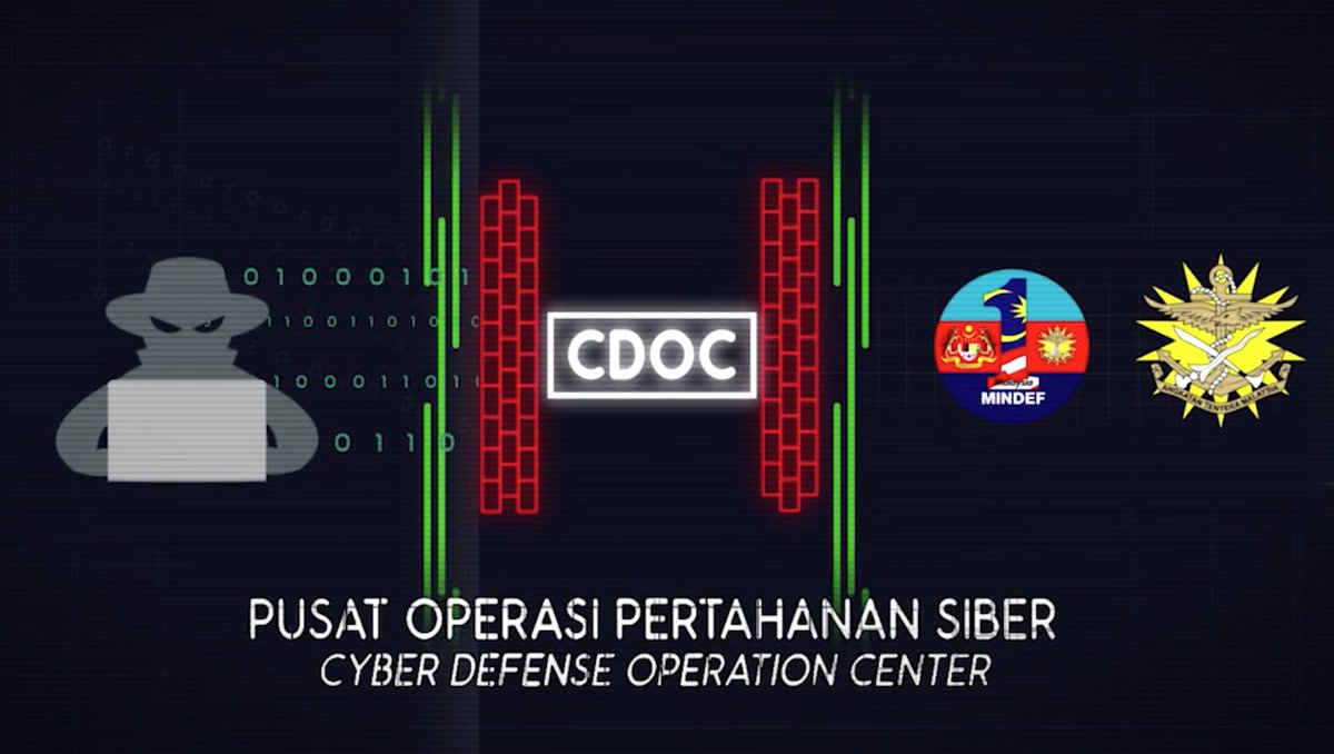 ATM Bersiap Siaga Mendepani Serangan Siber Ke Atas