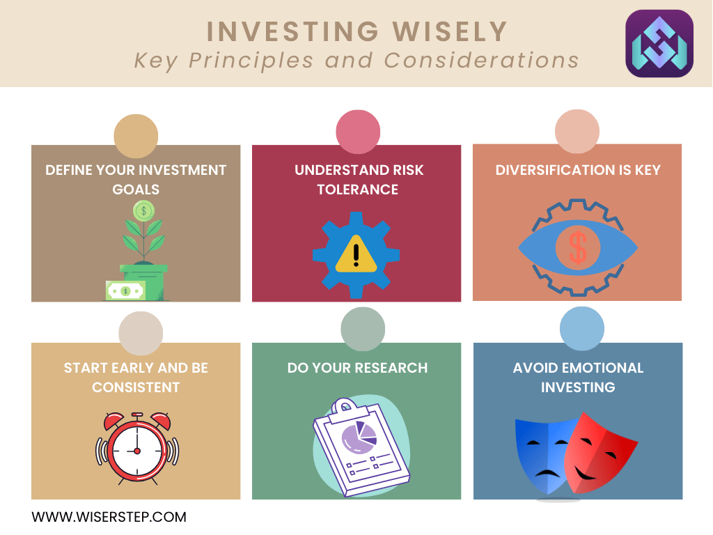 Investing Wisely Key Principles and Considerations WiserStep