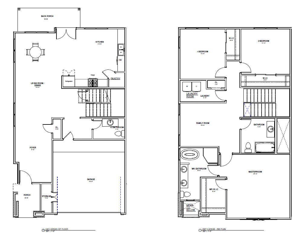 Residential Property in Fort Bend County Wise Top Properties