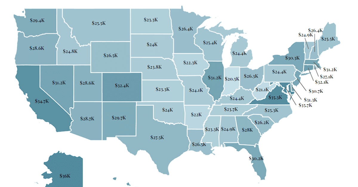 Average Retirement by State 2023 Wisevoter
