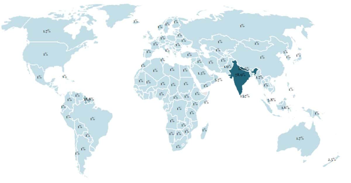 Hindu Countries 2023 Wisevoter