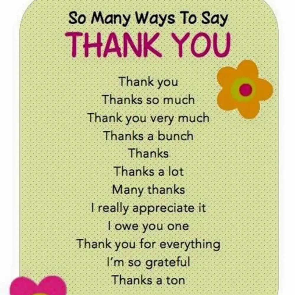 150+Thank you in Spanish a Heartfelt Gracias 💖 For 2025