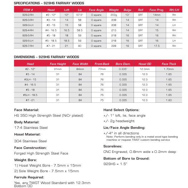 929HS Fairway Woods