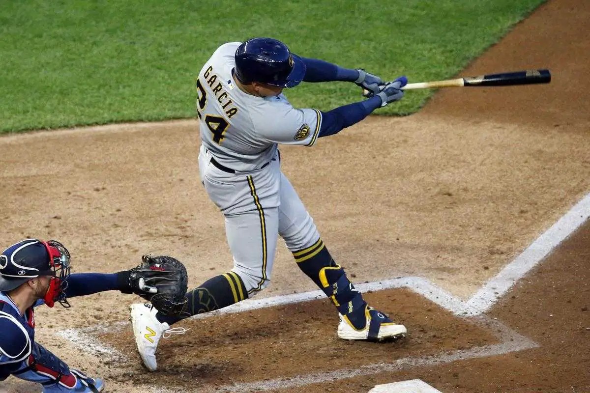 Brewers 2020 Report Card Avisail Garcia WI Sports Heroics