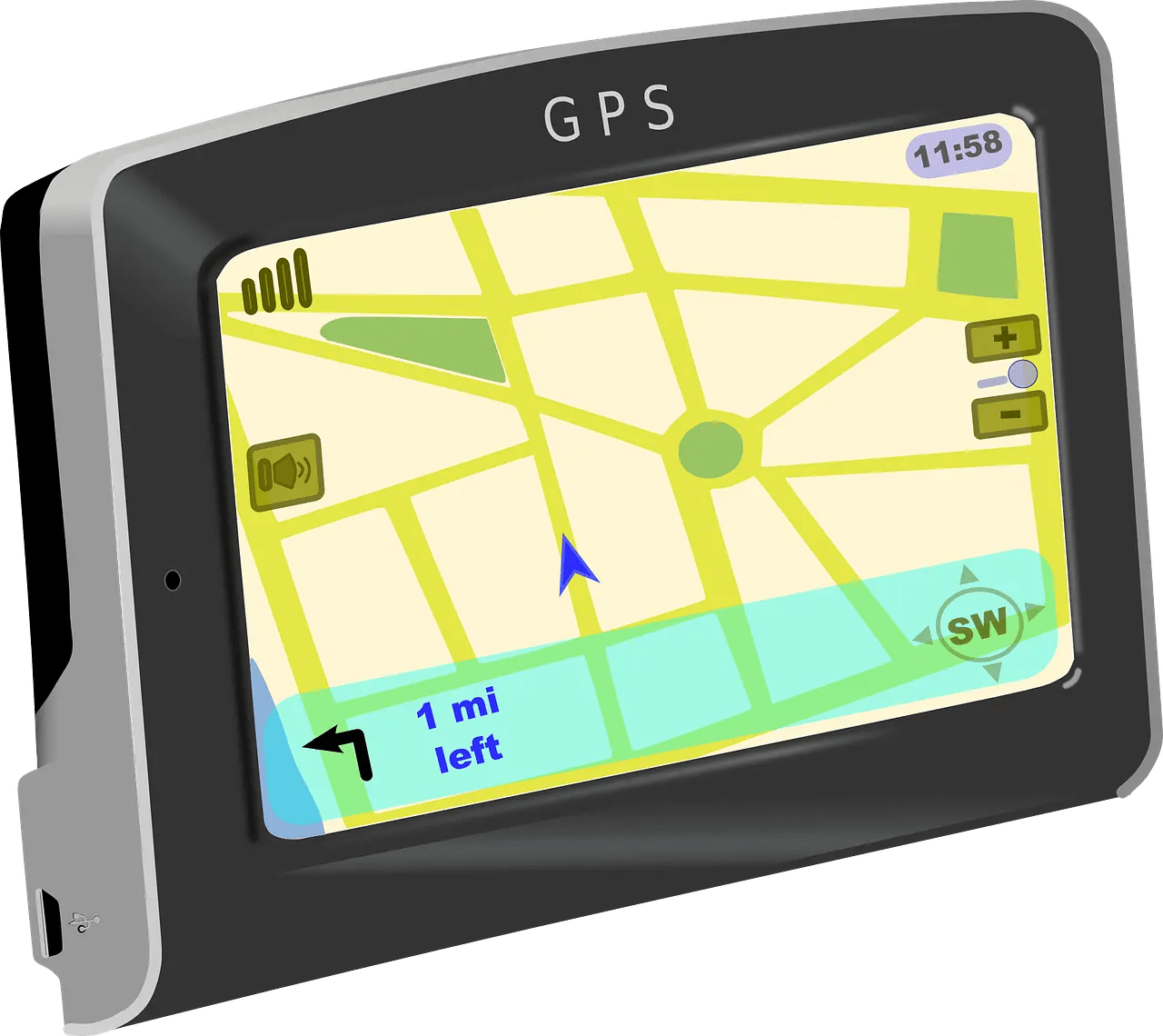 How Does GPS work? Does It Need To Work? WISURU
