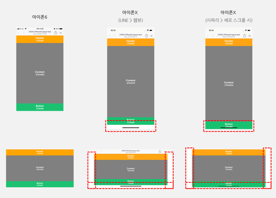 아이폰X 안전영역(Safe Area) 대응 사례 WIT블로그