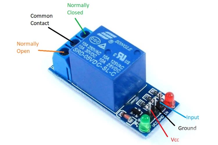 1 Channel Relay Module 5V – WitBlox