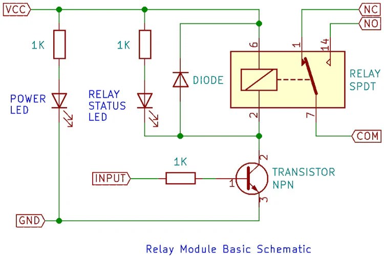 1 Channel Relay Module 5V – WitBlox