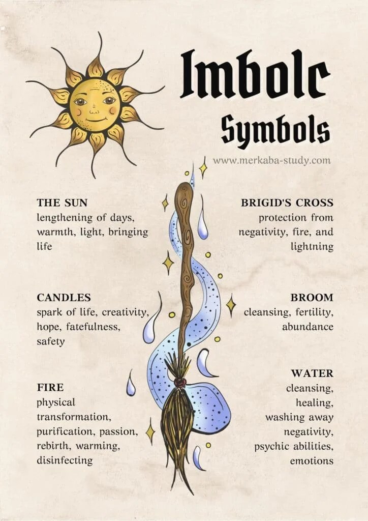 15 modern Imbolc rituals to try this year! Perfect for beginner witches. ⋆ Witch Journal