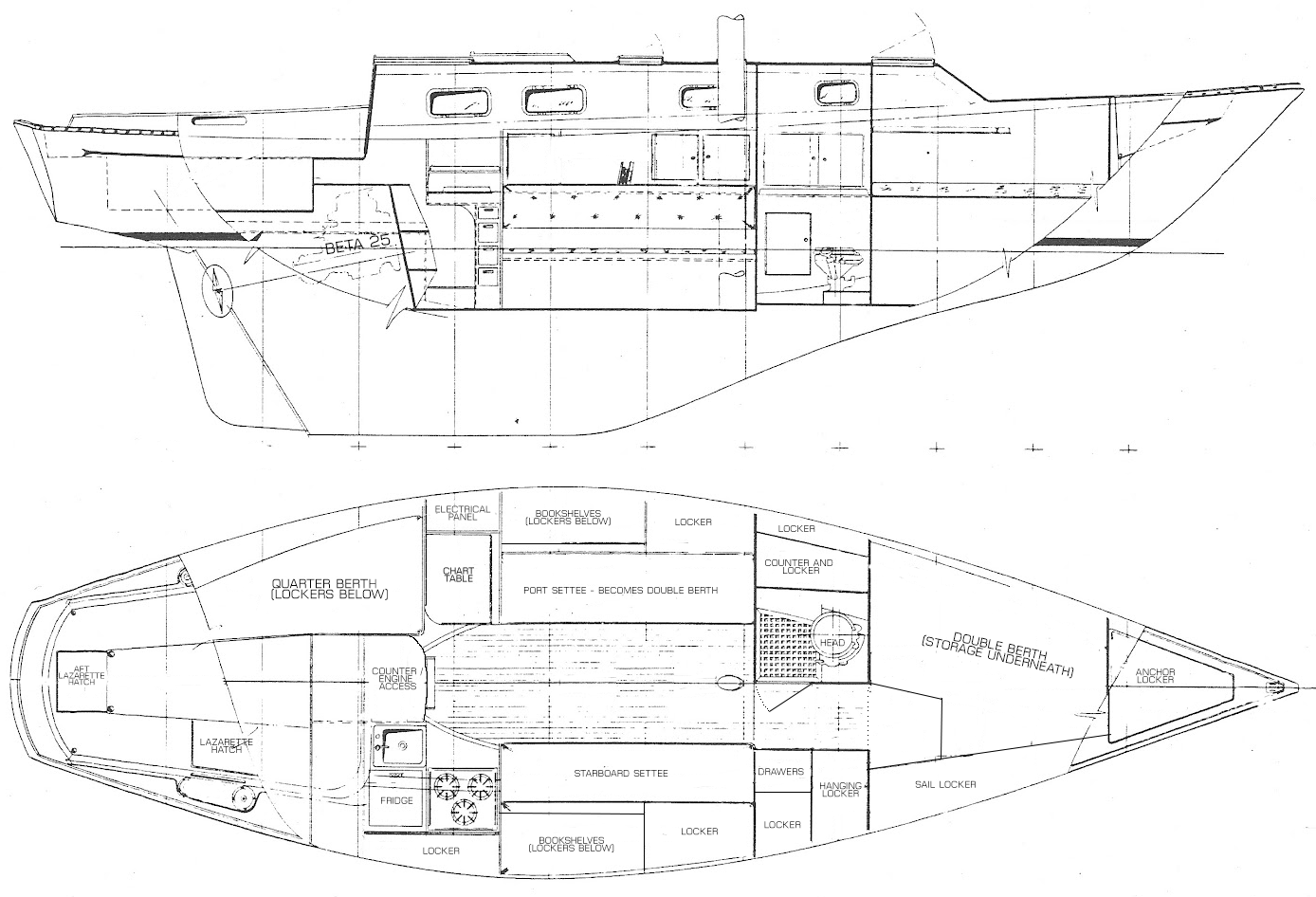 NORWEST 33 LAYOUT