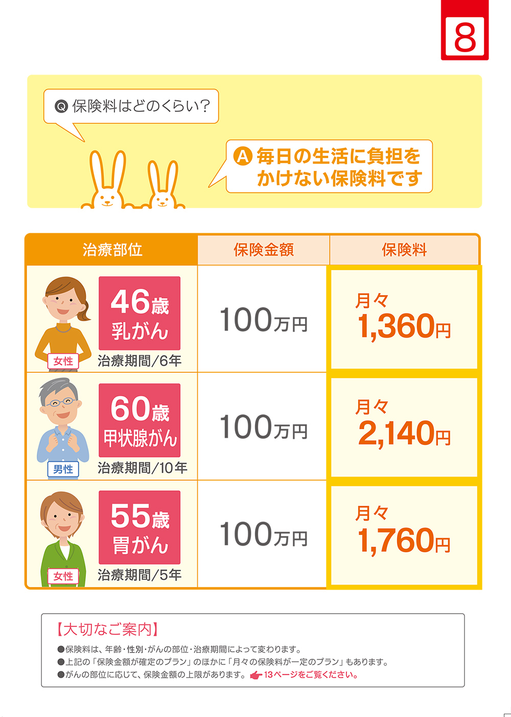 がんになっても入れる保険 保険商品パンフレット