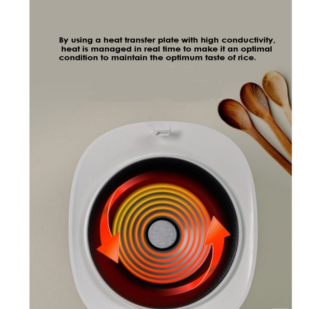 Kitchen Flower Rosa Rice Cooker for 13 People, Delicious rice, 24