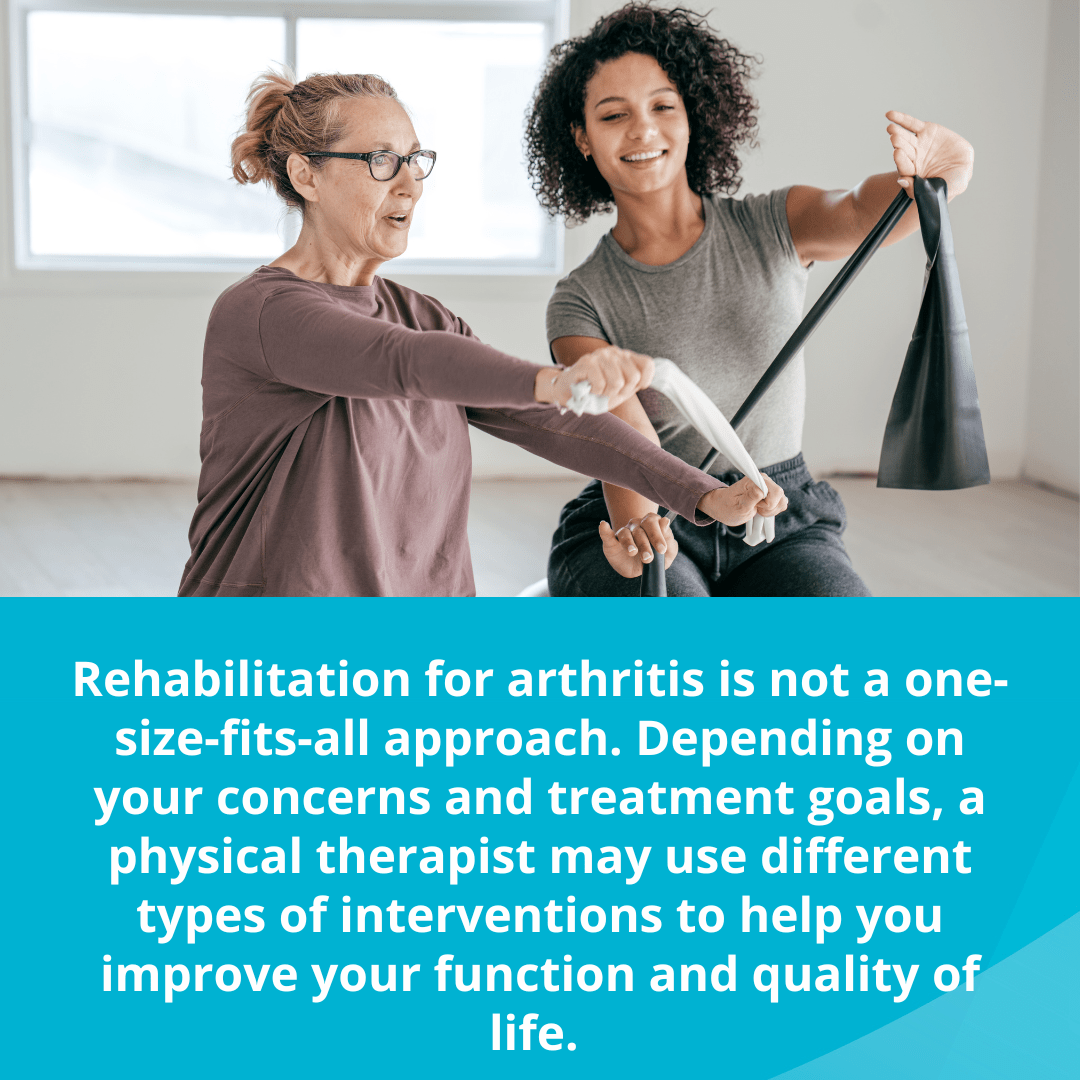 Movement is Medicine Physical Therapy & Arthritis · Witte Physical