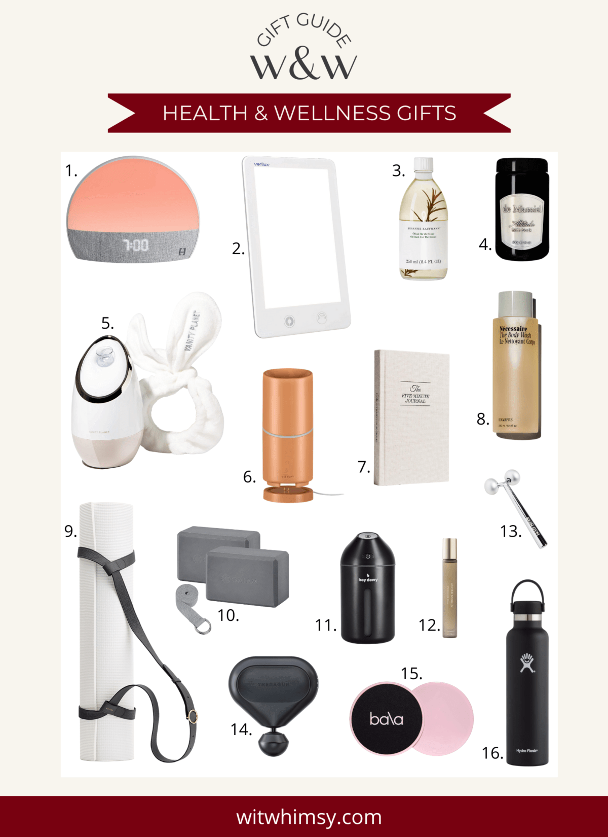 Health and Wellness Gift Ideas wit & whimsy
