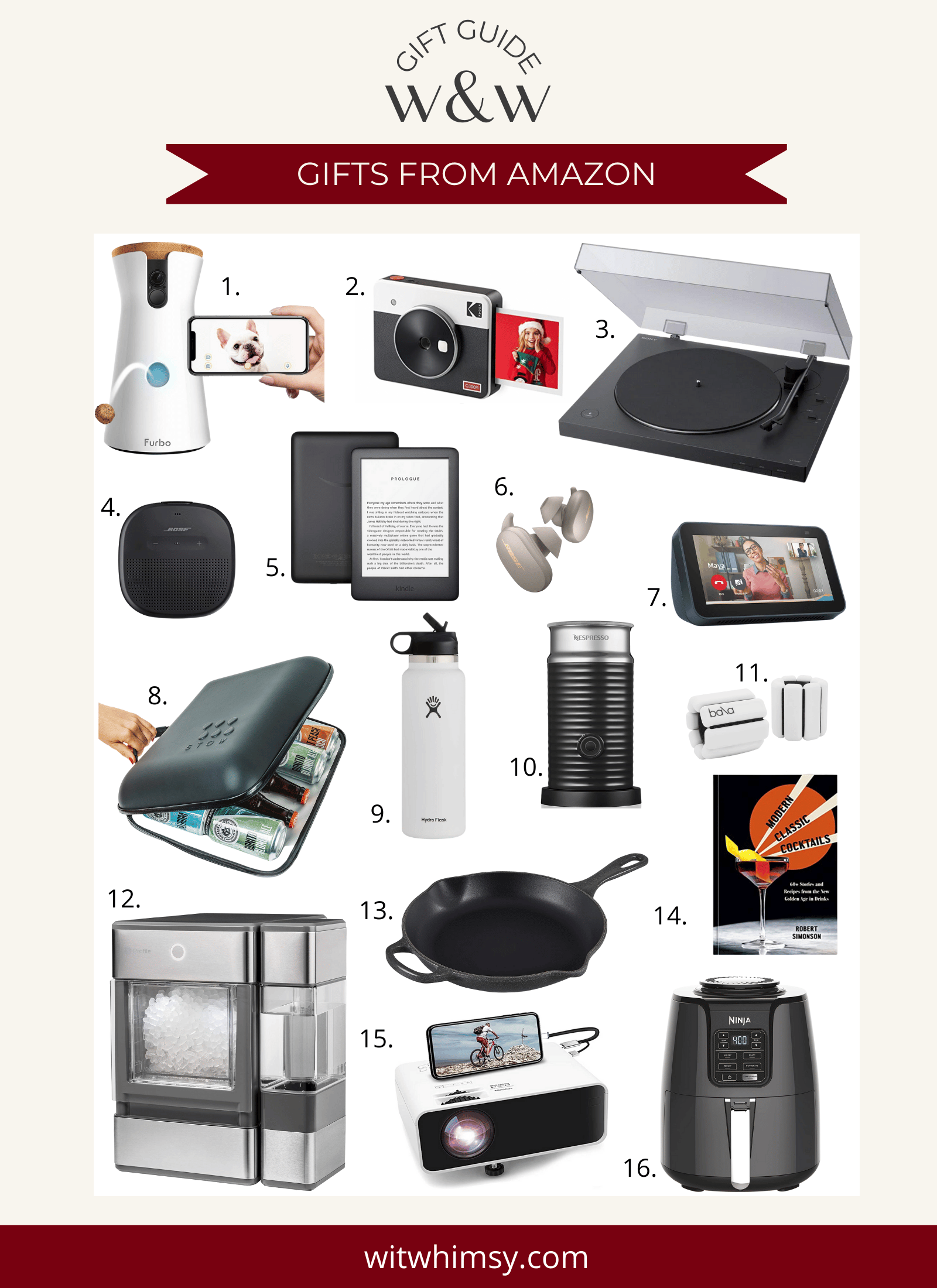 Gift Ideas from Amazon wit & whimsy