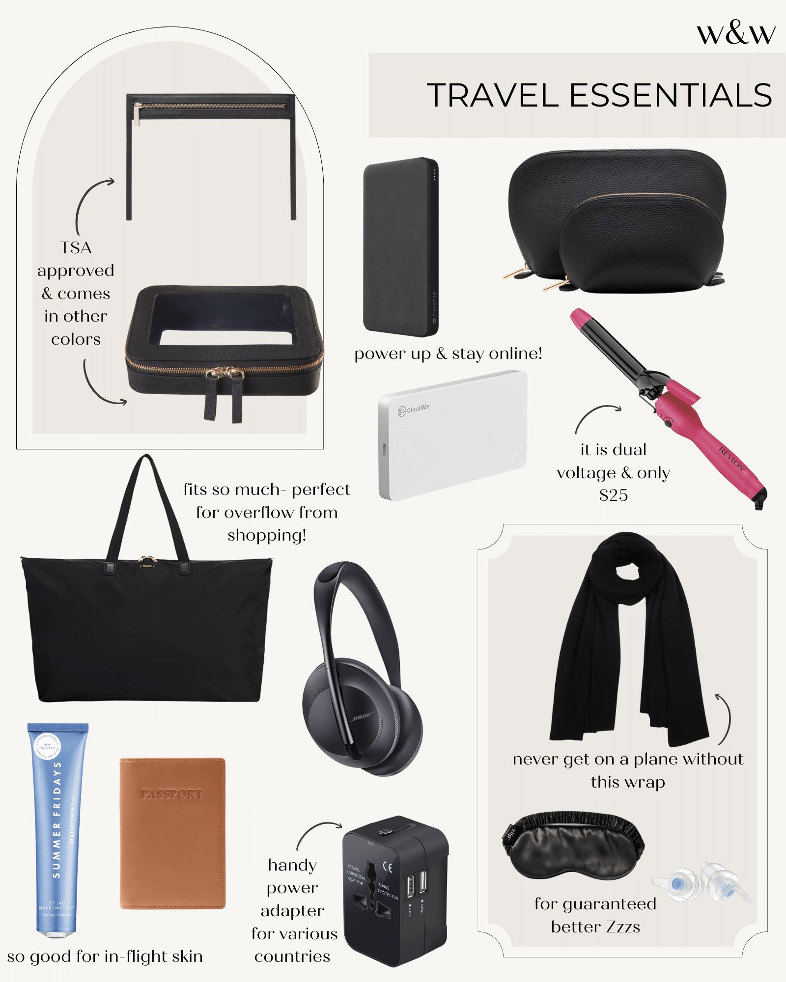 All Meghan's Travel Essentials wit & whimsy