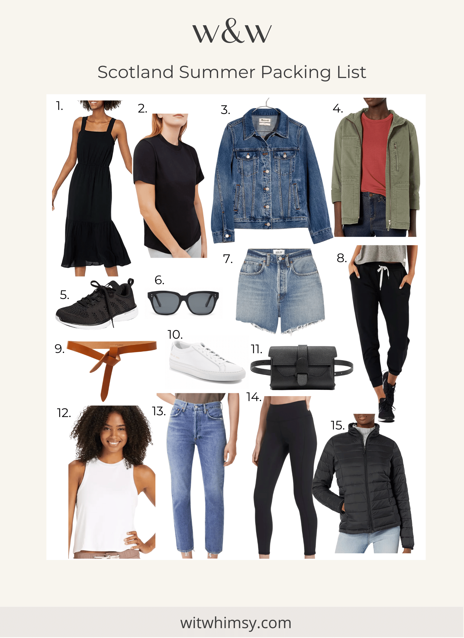 Summer in Scotland Packing List wit & whimsy