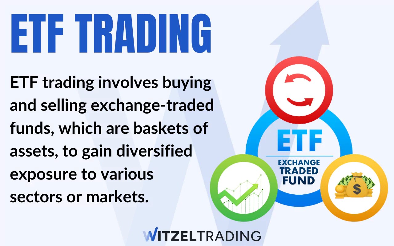 How To Trade ETFs Beginner’s Trading Guide