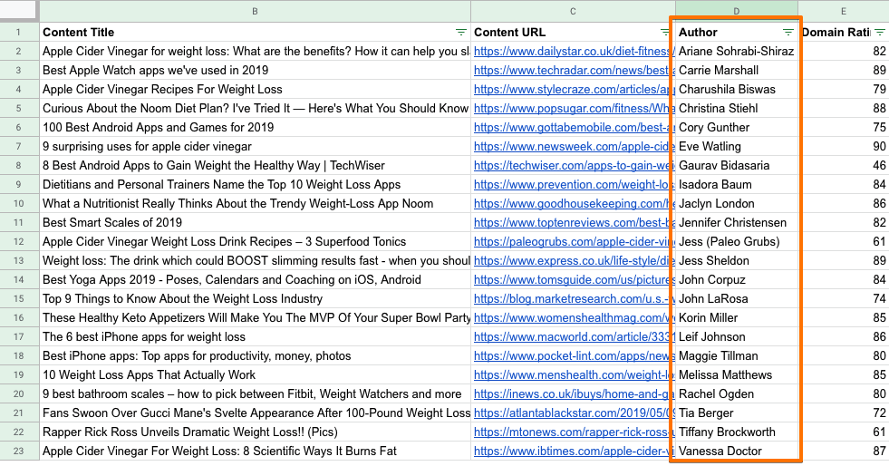 How to Find an Email Address 13 Ways Wiza Blog