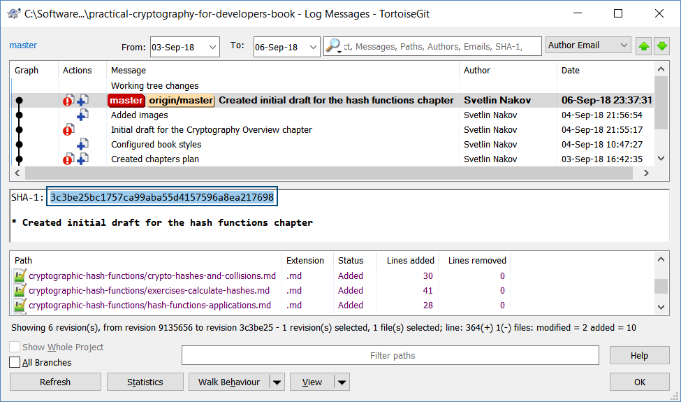 Hash Functions Applications · Practical Cryptography for