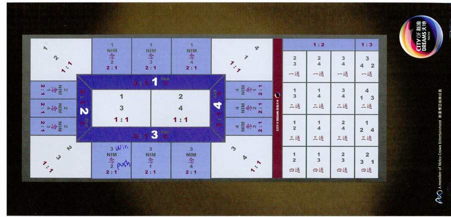 Fan Tan in Macau Games Wizard of Macau