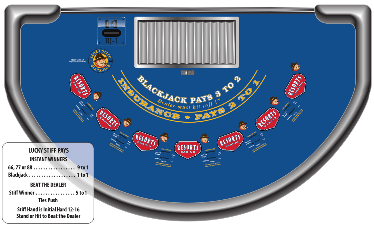 Lucky Stiff Blackjack Wizard of Odds