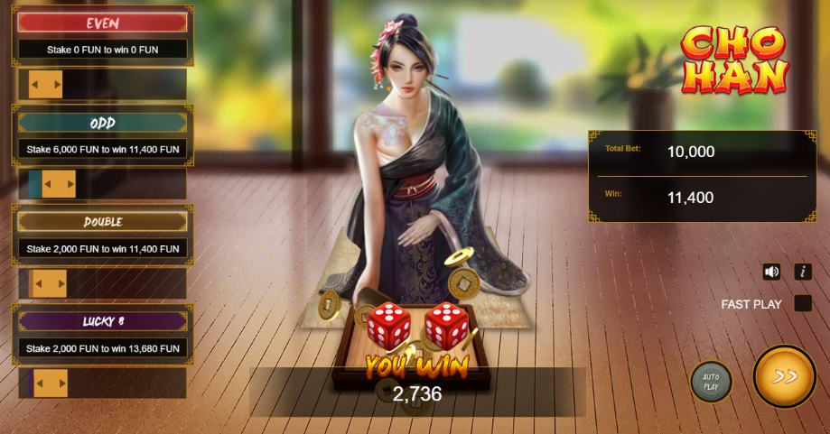Cho Han Wizard of Odds