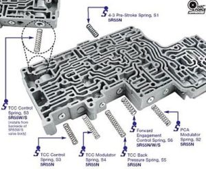 Valve Body Diagram