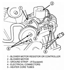 Jeep Grand Cherokee WJ - Blower motor connector repair